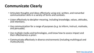 Communicate Clearly
• Articulate thoughts and ideas effectively using oral, written, and nonverbal
communication skills in a variety of forms and contexts.
• Listen effectively to decipher meaning, including knowledge, values, attitudes,
and intentions.
• Use communication for a range of purposes (e.g. to inform, instruct, motivate,
and persuade).
• Use multiple media and technologies, and know how to assess impact and
their effectiveness a priori.
• Communicate effectively in diverse environments (including multilingual and
multicultural).
Source: https://goo.gl/5ydlz
 