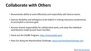 Collaborate with Others
• Demonstrate ability to work effectively and respectfully with diverse teams.
• Exercise flexibility and willingness to be helpful in making necessary compromises
to accomplish a common goal.
• Assume shared responsibility for collaborative work, and value the individual
contributions made by each team member.
• Check out the GLOBE Program: https://www.globe.gov/.
• Have fun doing the Marshmallow Challenge: www.marshmallowchallenge.com.
Source: https://goo.gl/5ydlz
 