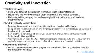 • Think Creatively
• Use a wide range of idea creation techniques (such as brainstorming).
• Create new and worthwhile ideas (both incremental and radical concepts).
• Elaborate, refine, analyze, and evaluate original ideas to improve and maximize
creative efforts.
• Work Creatively with Others
• Develop, implement, and communicate new ideas to others effectively.
• Be open and responsive to new and diverse perspectives; incorporate group input and
feedback into the work.
• Demonstrate originality and inventiveness in work and understand the real world
limits to adopting new ideas.
• View failure as an opportunity to learn; understand that creativity and innovation are
part of a long-term, cyclical process of small successes and frequent mistakes
• Implement Innovation
• Act on creative ideas to make a tangible and useful contribution to the field in which
the innovation will occur.
Creativity and Innovation
Source: https://goo.gl/5ydlz
 