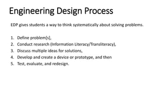 Engineering Design Process
EDP gives students a way to think systematically about solving problems.
1. Define problem[s],
2. Conduct research (Information Literacy/Transliteracy),
3. Discuss multiple ideas for solutions,
4. Develop and create a device or prototype, and then
5. Test, evaluate, and redesign.
 