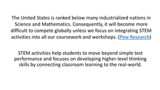 STEM activities help students to move beyond simple test
performance and focuses on developing higher-level thinking
skills by connecting classroom learning to the real-world.
The United States is ranked below many industrialized nations in
Science and Mathematics. Consequently, it will become more
difficult to compete globally unless we focus on integrating STEM
activities into all our coursework and workshops. (Pew Research)
 