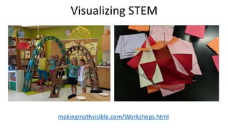 makingmathvisible.com/Workshops.html
Visualizing STEM
 