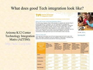 What does good Tech integration look like? Arizona K12 Center Technology Integration Matix (AZTIM): http://azk12.org/tim/ 