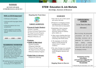 STEM Education & Job Markets
WHY is STEM Important?
STEM jobs will be plentiful.
STEM jobs/skills bring higher lifetime
earnings.
STEM jobs/industries have lower
unemployment.
STEM competencies of knowledge,
skills and abilities transfer across job
markets.
Knowledge, Awareness & Resources
EMPOWERING
OTHERS
To Be Their Own Best
Advocate !
Those receiving this jam-packed
presentation will have the
knowledge, awareness and a
jump-start on resources to
begin making strategic
educational and job market
choices that align with the new
& changing economy.
OVERVIEW
1-Intro with my role as both a parent
and a policy advocate.
2-Perspective on changing economy
(unemployment), job markets &
role of innovation (at warp speed).
3-Stakeholders: Role of parents,
students, schools, college &
university, business & industry,
policy makers, etc.
4- Share creative thinking about how
students follow their passion while
connecting with STEM careers.
4- The importance of soft skills
linked to STEM education &
critical to the 21st century
workforce.
5-The value of tuning in to constantly
changing job market and industry
trends throughout education and
careers.
Scheduling and Fee
Information
pam.pamrayLLC@gmail.com
www.pamrayLLC.com
703.244.0044
TARGET AUDIENCES
Parents & Family Members
School Assembly
School & Related Organizations
College/University Programs
Business/Industry Programs
Board of Directors, etc
Students-
Middle & High School
School Assembly
Regional Gatherings
Mentor/Protégé Programs
College/University Programs
Business/Industry Programs
Public Policy & Advocacy
Bipartisan Gatherings
PAM RAY
KEYNOTE SPEAKER,
ENTREPRENEUR & ADVOCATE !
There is an actual collapse of the labor
market for 16-24 year olds (due to
slow/no job growth, competition with
older workers who can’t afford to leave
the workforce and the lack of concrete
career or trades pathways that connect
educational choices to employment
opportunities. (Drexel University- Center
for Labor Markets & Policy)
Unemployment rate for 18-29 year olds is
11.7%. The effective unemployment rate
for this group is 16.2% (March 2013).
A LA R M I N G F I N D I N GS
JOBS ----- JOBS----- JOBS
Targeting the Front Lines!
Stepping Stones to Success
© Pamela Ray & Associates, LLC 2013
 