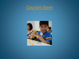 Coding Classes for Kids in Hong Kong | PPTX