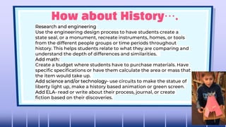 How about History….
Research and engineering
Use the engineering design process to have students create a
state seal, or a monument, recreate instruments, homes, or tools
from the different people groups or time periods throughout
history. This helps students relate to what they are comparing and
understand the depth of differences and similarities.
Add math:
Create a budget where students have to purchase materials. Have
specific specifications or have them calculate the area or mass that
the item would take up.
Add science and/or technology- use circuits to make the statue of
liberty light up, make a history based animation or green screen.
Add ELA- read or write about their process, journal, or create
fiction based on their discoveries.
 