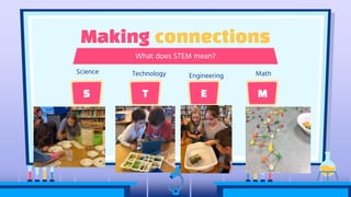 What does STEM mean?
S T
Making connections
E M
Engineering
Science Math
Technology
 