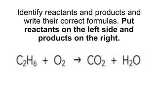 Identify reactants and products and
write their correct formulas. Put
reactants on the left side and
products on the right.
 