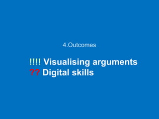 4.Outcomes
!!!! Visualising arguments
?? Digital skills
 
