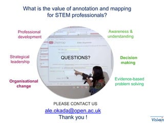 What is the value of annotation and mapping
for STEM professionals?
ale.okada@open.ac.uk
Thank you !
Strategical
leadership
Awareness &
understanding
Professional
development
Evidence-based
problem solving
Decision
making
Organisational
change
PLEASE CONTACT US
QUESTIONS?
 
