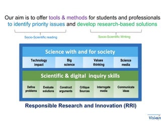 Our aim is to offer tools & methods for students and professionals
to identify priority issues and develop research-based solutions
Socio-Scientific reading Socio-Scientific Writing
Responsible Research and Innovation (RRI)
 