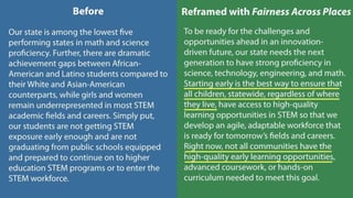 Building Support for Afterschool STEM: Evidence-Based Framing Tools