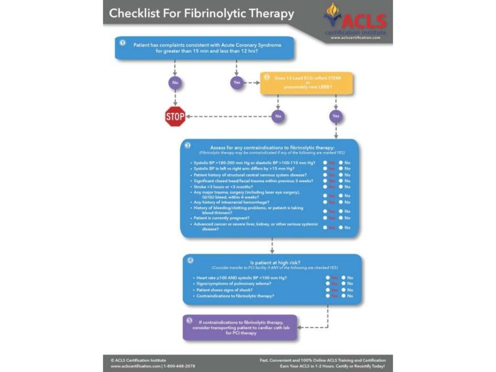 Fibrinolytic Checklist Your Time Saving Guide - do1add1