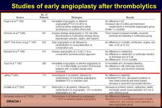 Cath Lab Post Stemi STEMI - Cath Lab | PPT