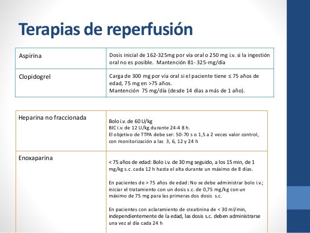 Infarto agudo miocardio con supradesnivel ST (STEMI) ESC Infarto agudo miocardio con supradesnivel ST (STEMI) ESC