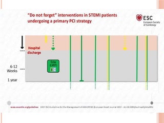 Stemi Program STEMI MANAGEMENT IN ICU FOR NURSES AND DOCTORS | PPTX