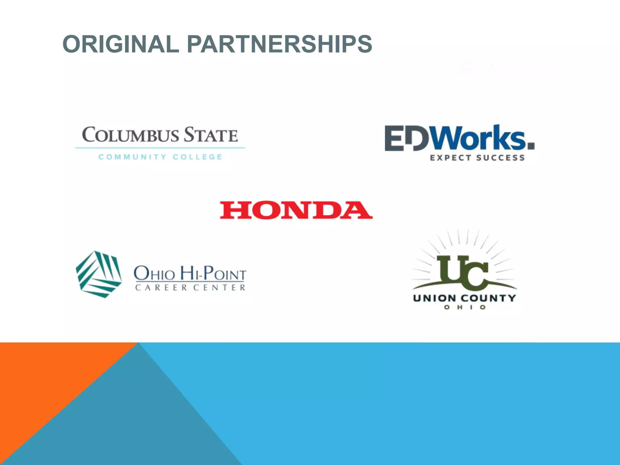 ORIGINAL PARTNERSHIPS
 