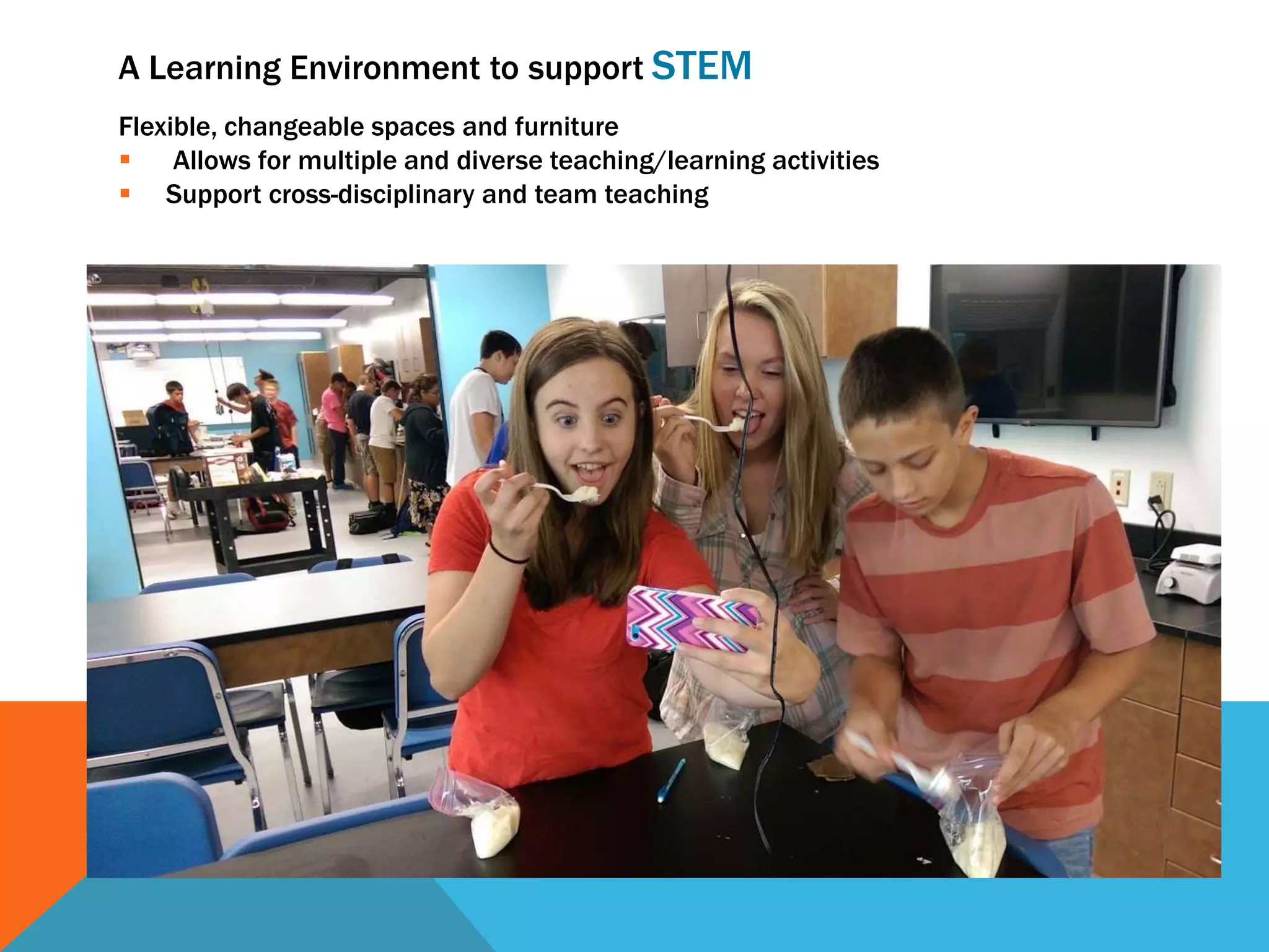 Flexible, changeable spaces and furniture
 Allows for multiple and diverse teaching/learning activities
 Support cross-disciplinary and team teaching
A Learning Environment to support STEM
 
