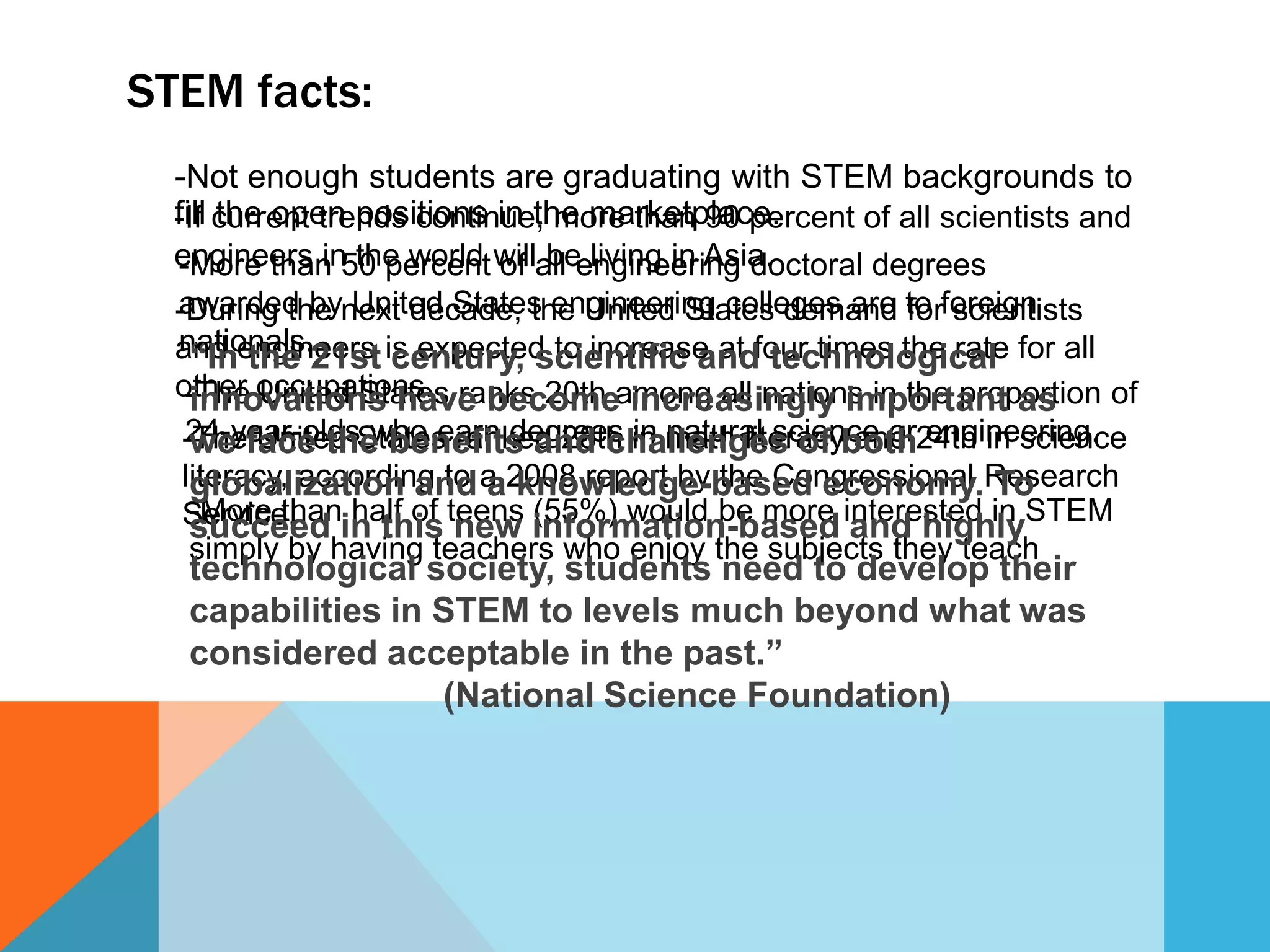 STEM facts:
-Not enough students are graduating with STEM backgrounds to
fill the open positions in the marketplace.-If current trends continue, more than 90 percent of all scientists and
engineers in the world will be living in Asia.-More than 50 percent of all engineering doctoral degrees
awarded by United States engineering colleges are to foreign
nationals.
-During the next decade, the United States demand for scientists
and engineers is expected to increase at four times the rate for all
other occupations.-The United States ranks 20th among all nations in the proportion of
24-year-olds who earn degrees in natural science or engineering.-The United States ranked 28th in math literacy and 24th in science
literacy, according to a 2008 report by the Congressional Research
Service.-More than half of teens (55%) would be more interested in STEM
simply by having teachers who enjoy the subjects they teach
“In the 21st century, scientific and technological
innovations have become increasingly important as
we face the benefits and challenges of both
globalization and a knowledge-based economy. To
succeed in this new information-based and highly
technological society, students need to develop their
capabilities in STEM to levels much beyond what was
considered acceptable in the past.”
(National Science Foundation)
 