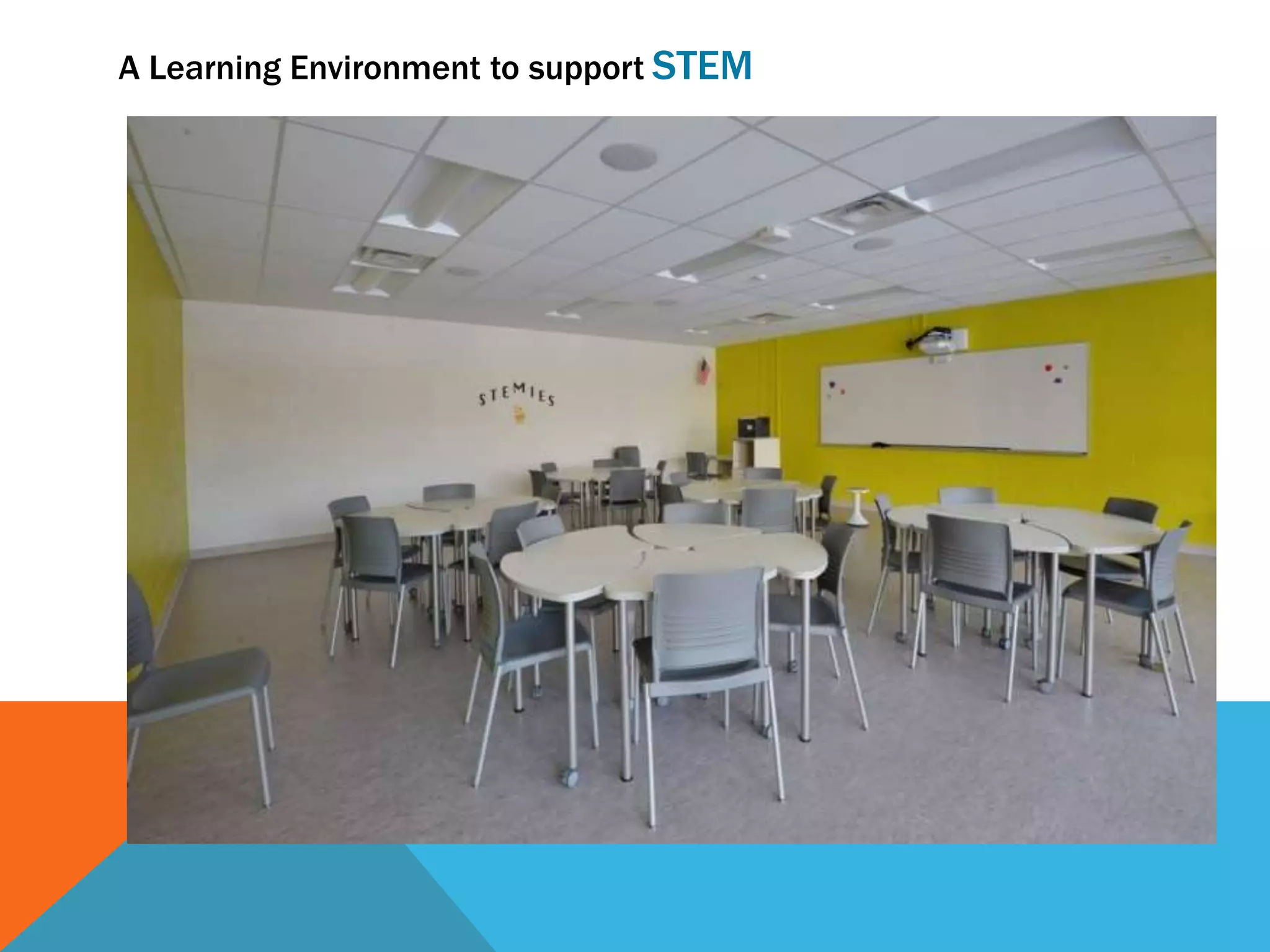 A Learning Environment to support STEM
 