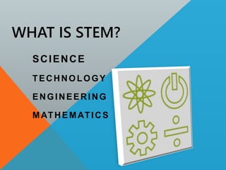 WHAT IS STEM?
SCIENCE
TECHNOLOGY
ENGINEERING
MATHEMATICS
 