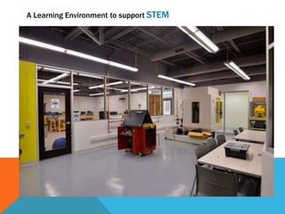 A Learning Environment to support STEM
 