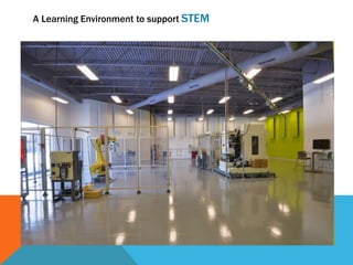 A Learning Environment to support STEM
 