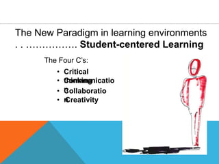 The New Paradigm in learning environments
. . ……………. Student-centered Learning
The Four C’s:
• Critical thinking
• Communication
• Collaboration
• Creativity
 