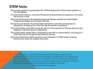 STEM facts:
-Not enough students are graduating with STEM backgrounds to fill the open positions in
the marketplace.
-If current trends continue, more than 90 percent of all scientists and engineers in the world
will be living in Asia.
-More than 50 percent of all engineering doctoral degrees awarded by United States
engineering colleges are to foreign nationals.
-During the next decade, the United States demand for scientists and engineers is
expected to increase at four times the rate for all other occupations.
-The United States ranks 20th among all nations in the proportion of 24-year-olds who earn
degrees in natural science or engineering.
-The United States ranked 28th in math literacy and 24th in science literacy, according to a
2008 report by the Congressional Research Service.
-More than half of teens (55%) would be more interested in STEM simply by having
teachers who enjoy the subjects they teach
“In the 21st century, scientific and technological innovations have become
increasingly important as we face the benefits and challenges of both globalization
and a knowledge-based economy. To succeed in this new information-based and
highly technological society, students need to develop their capabilities in STEM to
levels much beyond what was considered acceptable in the past.”
(National Science Foundation)
 