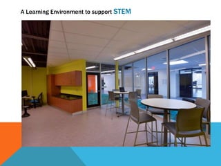 A Learning Environment to support STEM
 