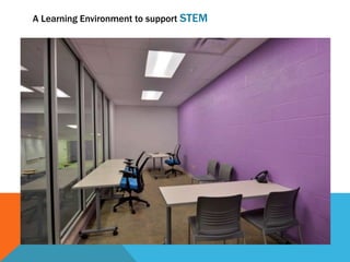 A Learning Environment to support STEM
 