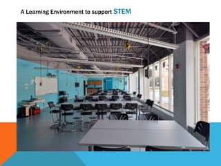 A Learning Environment to support STEM
 