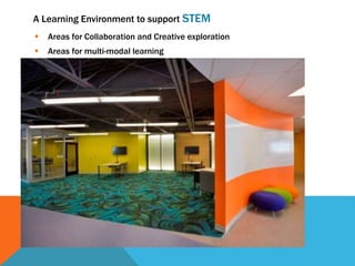 A Learning Environment to support STEM
 Areas for Collaboration and Creative exploration
 Areas for multi-modal learning
 
