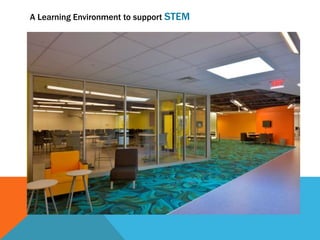 A Learning Environment to support STEM
 