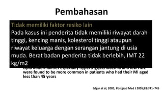 Pembahasan
Bagaimana dengan faktor resiko lain
Tidak memiliki faktor resiko lain?
• Kencing manis

PadaApart from overt diabetes, impaired glucose tolerance wasdarahin
kasus ini penderita tidak memiliki riwayat found
–
65% of survivors of MI kolesterol tinggi
tinggi, kencing manis,aged less than 45 years ataupun
•riwayat keluarga dengan serangan jantung di usia
Riwayat keluarga
– positive family history of premature CHD was found in 39% of
muda. Berat badan penderita tidak berlebih, IMT 22
participants
•kg/m2
Dislipidemia
– Lipid abnormalities especially hypertriglyceridaemia and low HDL
were found to be more common in patients who had their MI aged
less than 45 years

Edgar et al, 2005, Postgrad Med J 2005;81:741–745

 