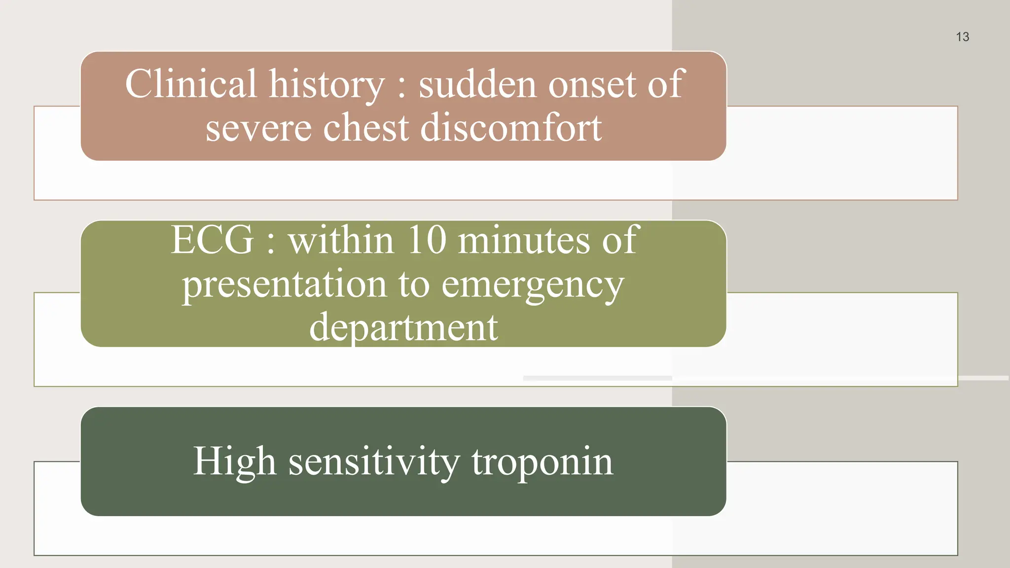 13
Clinical history : sudden onset of
severe chest discomfort
ECG : within 10 minutes of
presentation to emergency
department
High sensitivity troponin
 