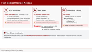 lecture on STEMI protocol IN Emergency room | PPTX