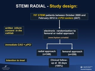 STEMI RADIAL - Study design:
707 STEMI patients between October 2009 and 
February 2012 in 4 PCI centers (24/7)

written inform
consent in the
cathlab

electronic  randomization to 
femoral or radial approach
(www.fnplzen.cz/radial)

immediate CAG + pPCI
radial approach
(n=348)
Intention to treat

femoral approach
(n=359)

Clinical followup at  30 days
(100%)

 
