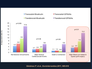 Généreux P. et al., Eurointervention;2011, 905-916

 