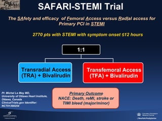SAFARI-STEMI Trial
The SAfety and efficacy of Femoral Access versus RadIal access for
Primary PCI in STEMI
2770 pts with STEMI with symptom onset ≤12 hours

1:1

Transradial Access 
(TRA) + Bivalirudin
PI: Michel Le May MD,
University of Ottawa Heart Institute,
Ottawa, Canada
ClinicalTrials.gov Identifier:
NCT01398254

Transfemoral Access 
(TFA) + Bivalirudin

Primary Outcome
NACE: Death, reMI, stroke or
TIMI bleed (major/minor)

 
