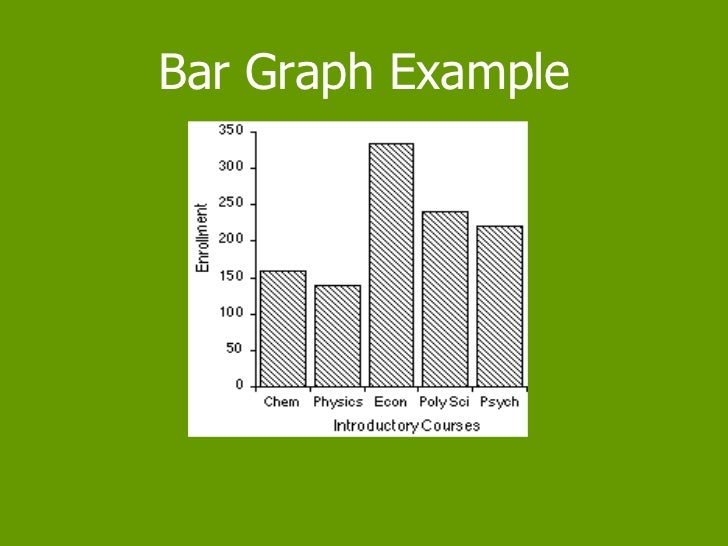 leaf and data plot stem categorical Stem graphs, and Histograms leaf, & Bar leaf and data plot stem categorical Stem graphs, and Histograms leaf, & Bar