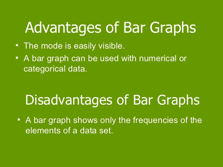 stem plot and using leaf r Histograms Stem Bar and leaf, graphs, &
