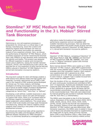 Technical Note
Stemline®
XF MSC Medium has High Yield
and Functionality in the 3 L Mobius®
Stirred
Tank Bioreactor
Abstract
Optimizing ex vivo cell expansion processes in
preparation for clinical use is a critical step in cell
therapy manufacturing. Given the curative and
lifesaving impacts these therapies can have on
patients, performance and quality are essential
outputs of any expansion process. Here, we discuss
the performance of Stemline®
XF MSC Medium, which
promotes expansion of human mesenchymal stromal/
stem cells (hMSCs) to high densities while maintaining
cell identity and quality. This product was designed
for efficient expansion in planar and microcarrier-
based culture platforms, easing the transfer between
research, clinical, and manufacturing scale culture. We
describe the ex vivo expansion of bone marrow-derived
hMSCs cultured in Stemline®
XF MSC Medium in a 3 L
stirred tank bioreactor-microcarrier platform.
Introduction
The long-term outlook for stem cell therapy predicts a
shift toward more defined media and high-quality raw
materials. Currently, fetal bovine serum (FBS) is still
used in the majority of MSC products being developed
for clinical use. For many reasons, cell therapy
developers are being encouraged to move away from the
use of serum at earlier stages of product development1
.
Alternative formulations include solutions often
categorized as “serum free,” “xeno free,” or “defined.”
Developing a well-defined, scalable bioprocess is also
important to produce robust and safe cell therapies2
.
To support that vision, there is an increased need for
cell therapy reagents compatible with microcarrier-
based suspension culture platforms. This would allow
for both small-scale studies and large-scale therapeutic
manufacturing, without the need to redefine critical
reagents when entering a new phase of the therapy
development process.
Pre-clinical and clinical level data will be essential in
determining the safety and therapeutic effects for
different disease indications for hMSC therapies3
.
Thus, it is extremely beneficial to investigate serum-
alternative media formulations that support high
performance expansion and are compatible with
scalable manufacturing processes. Here we detail the
process parameters and growth results of bone marrow-
derived hMSCs cultured in Stemline®
XF MSC Medium in
a 3 L stirred tank bioreactor-microcarrier platform.
Methods
Stemline®
XF MSC Medium, consisting of Stemline®
XF
MSC Basal Medium (Cat. No. 14371C) and Stemline®
XF MSC Supplement (Cat. No. 14372C), was used
in our 3 L Mobius®
bioreactor system with minimal
process modifications.
Bone marrow-derived hMSCs were scaled up in either
Stemline®
XF MSC medium, alpha-MEM supplemented
with 5% human platelet lysate (hPL), or a commercially
available xeno-free competitor medium. Each medium
was supplemented with L-glutamine at a final
concentration of 2 mM. Shear protectants were added
to each medium. Collagen Type I-coated microcarriers
were chosen for hMSC expansion.
Over the duration of the run, dissolved oxygen (DO) and
pH were continuously monitored and controlled at 50%
and 7.4 respectively. Nutrient and metabolite levels were
measured daily (BioProfile®
FLEX2, Nova Biomedical).
If the L-glutamine or glucose levels fell below half the
recommended concentration, they were spiked back up
to the recommended level. Total cells were determined
by manual sampling and counted in triplicate (Technical
note No. 0221 Rev.1.2, Chemometec).
The hMSCs were harvested on day 8 of the bioreactor
culture. Expression of the surface markers CD44, CD73,
CD90, CD105, CD11b, CD14, CD19, CD34, CD45,
CD79a, CD106, CD274 and HLA-DR was assessed by
flow cytometry. Potency of the cells expanded in the
Stemline®
XF MSC medium was also determined. After
bioreactor expansion, the hMSCs were re-plated in tissue
culture flasks and activated (licensed) by supplementing
the media with 25 ng/mL (final) of tumor necrosis
factor (TNF)-α and interferon (IFN)-γ. After three days,
the expression of the immune potency-related surface
The life science business of Merck KGaA,
Darmstadt, Germany operates as
MilliporeSigma in the U.S. and Canada.
 