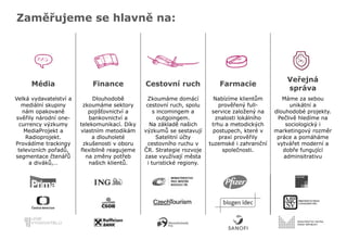 Média Finance Cestovní ruch Farmacie
Veřejná
správa
Velká vydavatelství a
mediální skupiny
nám opakovaně
svěřily národní one-
currency výzkumy
MediaProjekt a
Radioprojekt.
Provádíme trackingy
televizních pořadů,
segmentace čtenářů
a diváků,…
Dlouhodobě
zkoumáme sektory
pojišťovnictví a
bankovnictví a
telekomunikací. Díky
vlastním metodikám
a dlouholeté
zkušenosti v oboru
flexibilně reagujeme
na změny potřeb
našich klientů.
Zkoumáme domácí
cestovní ruch, spolu
s incomingem a
outgoingem.
Na základě našich
výzkumů se sestavují
Satelitní účty
cestovního ruchu v
ČR. Strategie rozvoje
zase využívají města
i turistické regiony.
Nabízíme klientům
prověřený full-
service založený na
znalosti lokálního
trhu a metodických
postupech, které v
praxi prověřily
tuzemské i zahraniční
společnosti.
Máme za sebou
unikátní a
dlouhodobé projekty.
Pečlivě hledíme na
sociologický i
marketingový rozměr
práce a pomáháme
vytvářet moderní a
dobře fungující
adminsitrativu
Zaměřujeme se hlavně na:
 