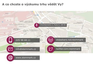 twitter.com/stemmark
A co chcete o výzkumu trhu vědět Vy?
Chlumčanského 5, Praha 8, 180 00
slideshare.net/stemmark225 98 68 11
www.stemmark.cz
info@stemmark.cz
 