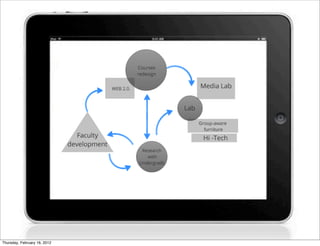 Thursday, February 16, 2012
 