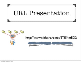 URL Presentation


                                • http://www.slideshare.net/STEMmED2


Thursday, February 16, 2012
 
