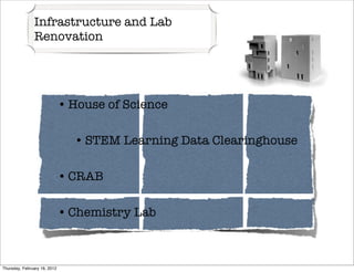 Infrastructure and Lab
               Renovation




                              • House of Science

                                • STEM Learning Data Clearinghouse

                              • CRAB

                              • Chemistry Lab



Thursday, February 16, 2012
 