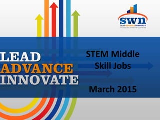 STEM Middle
Skill Jobs
March 2015
 