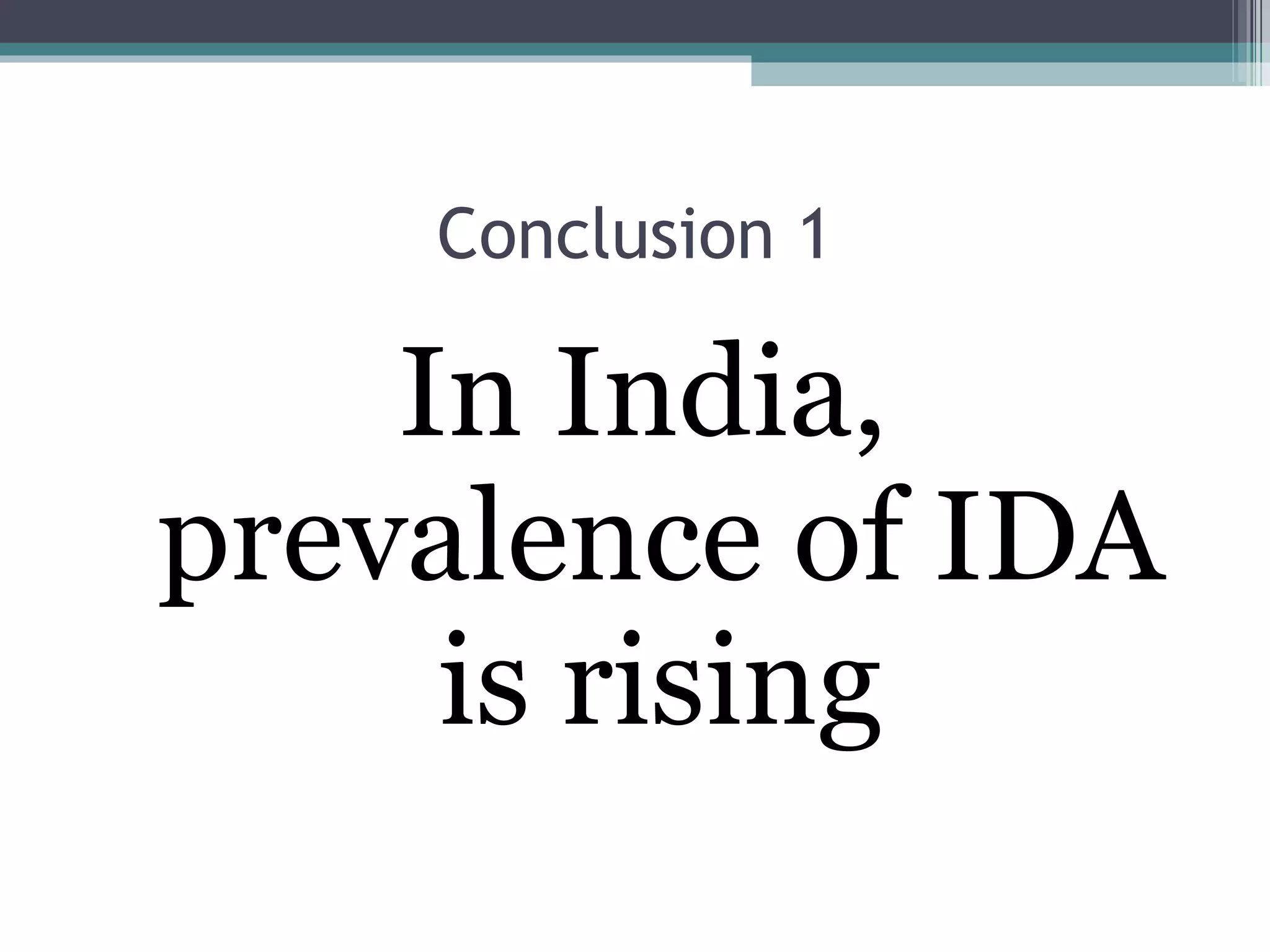 Conclusion 1 In India, prevalence of IDA is rising 